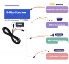 Hardwire Erschütterungs Warnung Set (4‑in‑1) – Parking Mode